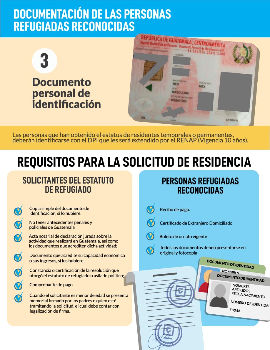 Documento identificacion requisitos solicitud refugio